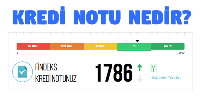 50-dusuk-kredi-notuna-kredi-veren-bankalar-2
