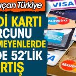 Kredi Kartı Borcunu Sıfırlamanın Yolları