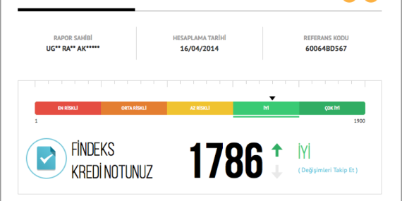 Kredi Notu Hesaplama ve Sorgulama Yöntemleri