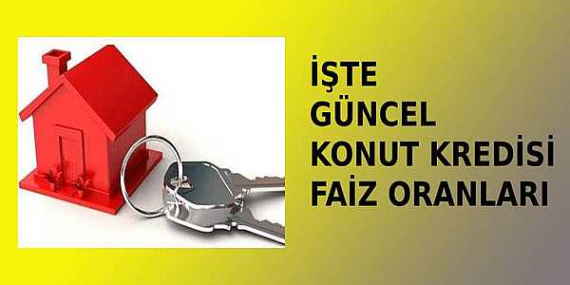 Konut Kredileri: 2024’te Alınacak En Son Bilgiler