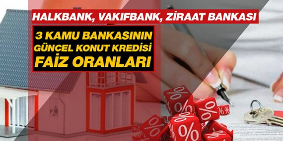 2025 Konut Kredisi Faiz Oranları ve Sosyal Projeler