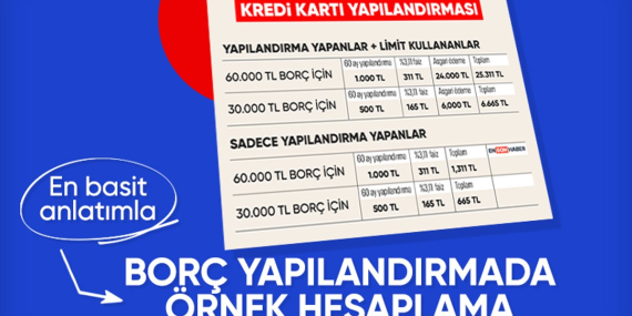 Bireysel Kredi Durumu: 2025’teki Son Trendler