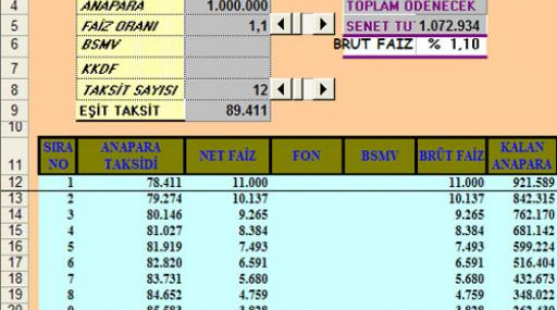 Bireysel Kredi Sıralaması: En İyi Bankaları Keşfedin