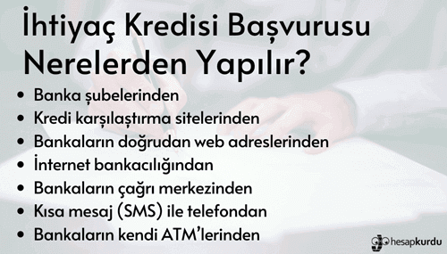 Bireysel Kredi Başvuru Süreci: Nasıl Yapılır?